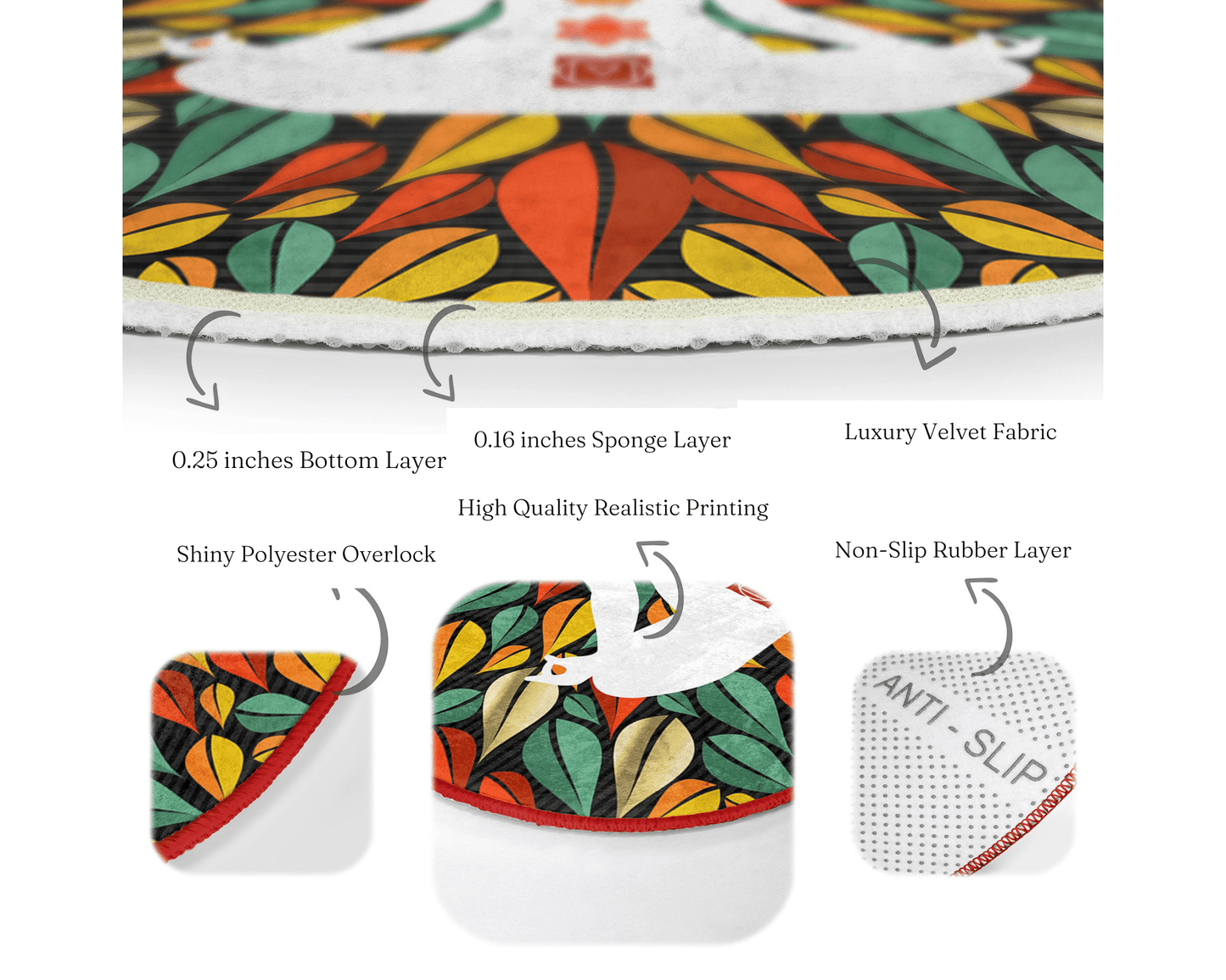 Seven Chakra Yoga Round Rug , Meditation Room Circle Carpet, Yoga Room