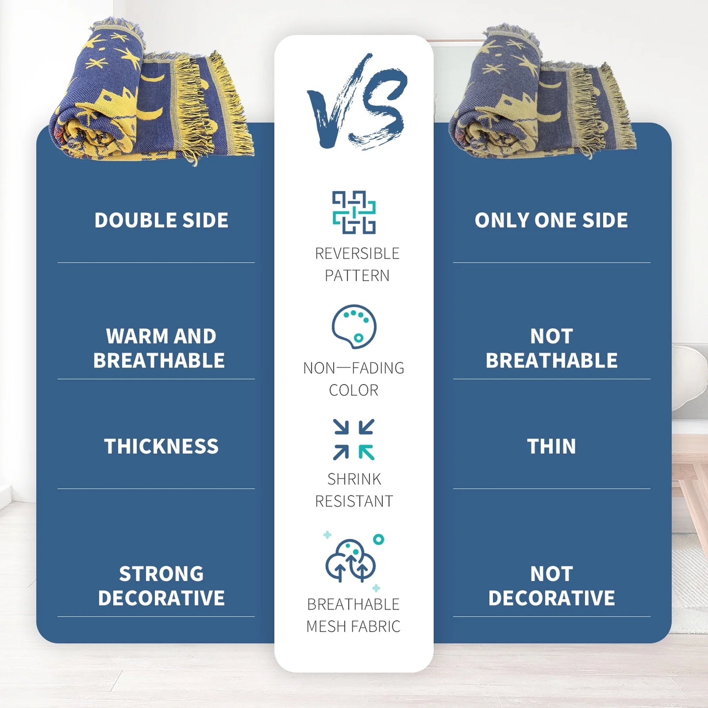 Zodiac Throw Blanketboho Hippie Woven Witchy Astrology Celestial Constellation Balnket for Home Decor, Double Side Cover Chair Sofa Couch(Yellow,S 51" X 71")