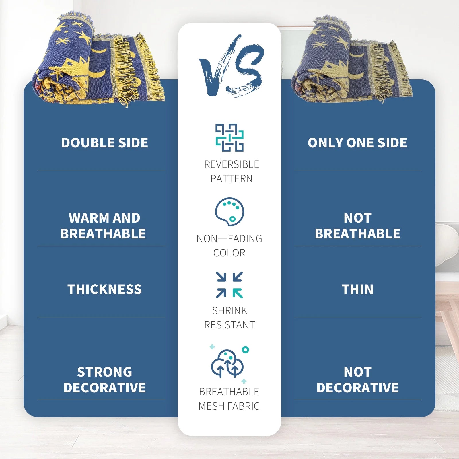 Zodiac Throw Blanketboho Hippie Woven Witchy Astrology Celestial Constellation Balnket for Home Decor, Double Side Cover Chair Sofa Couch(Yellow,S 51" X 71")