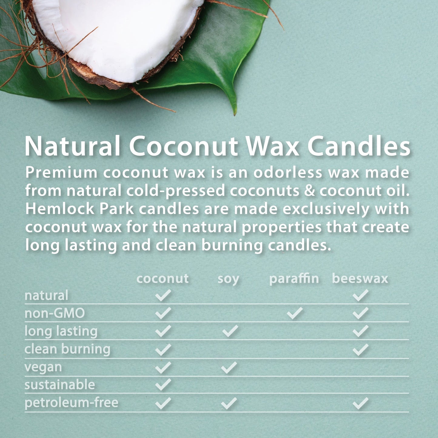 Frankincense | Wood Wick Candle with Natural Coconut Wax