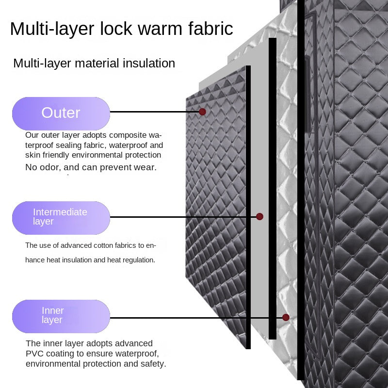 Portable Sauna Tent Five-Sided Home Bracket Steam Bath Box