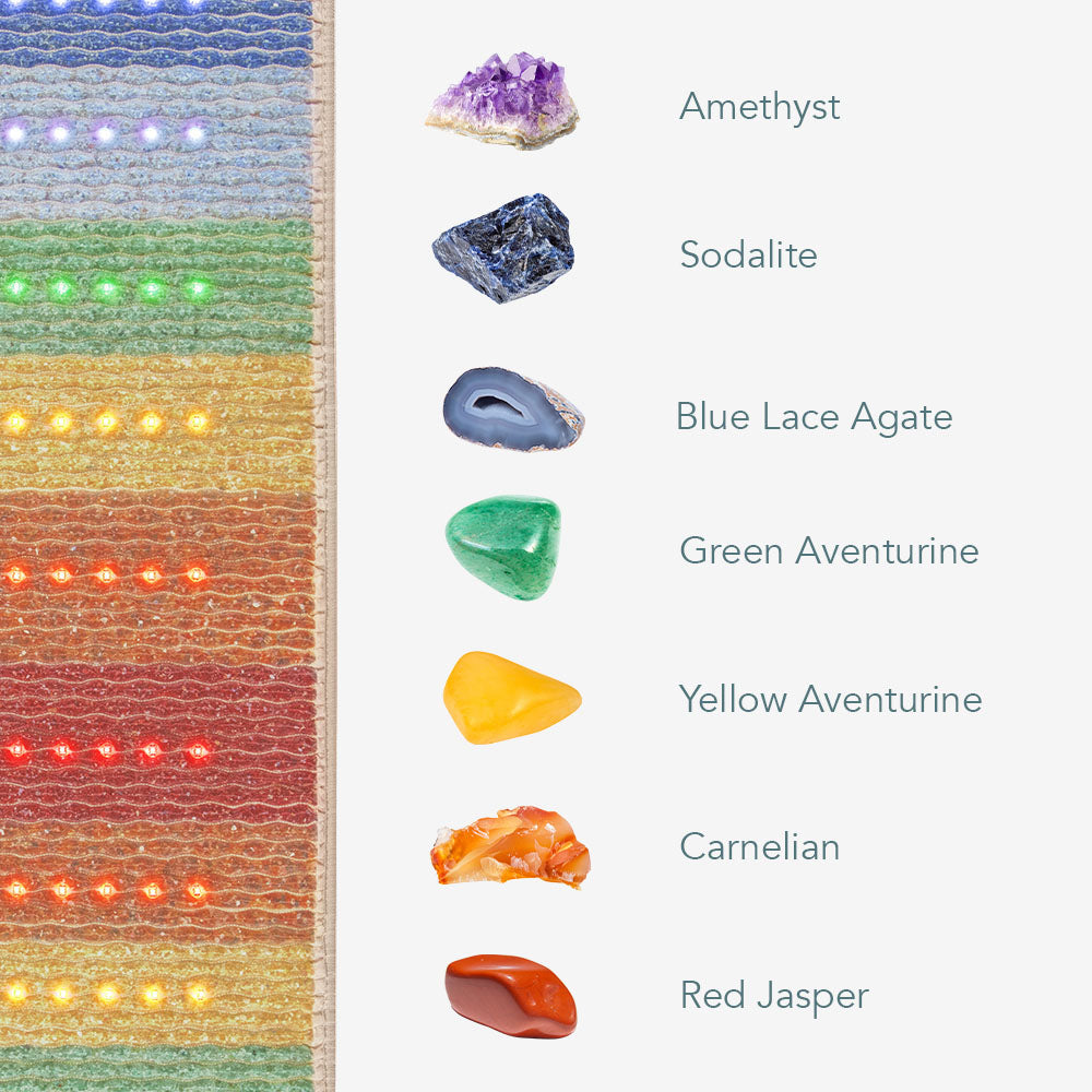 Rainbow Chakra Series | PEMF Far Infrared Heating Mats