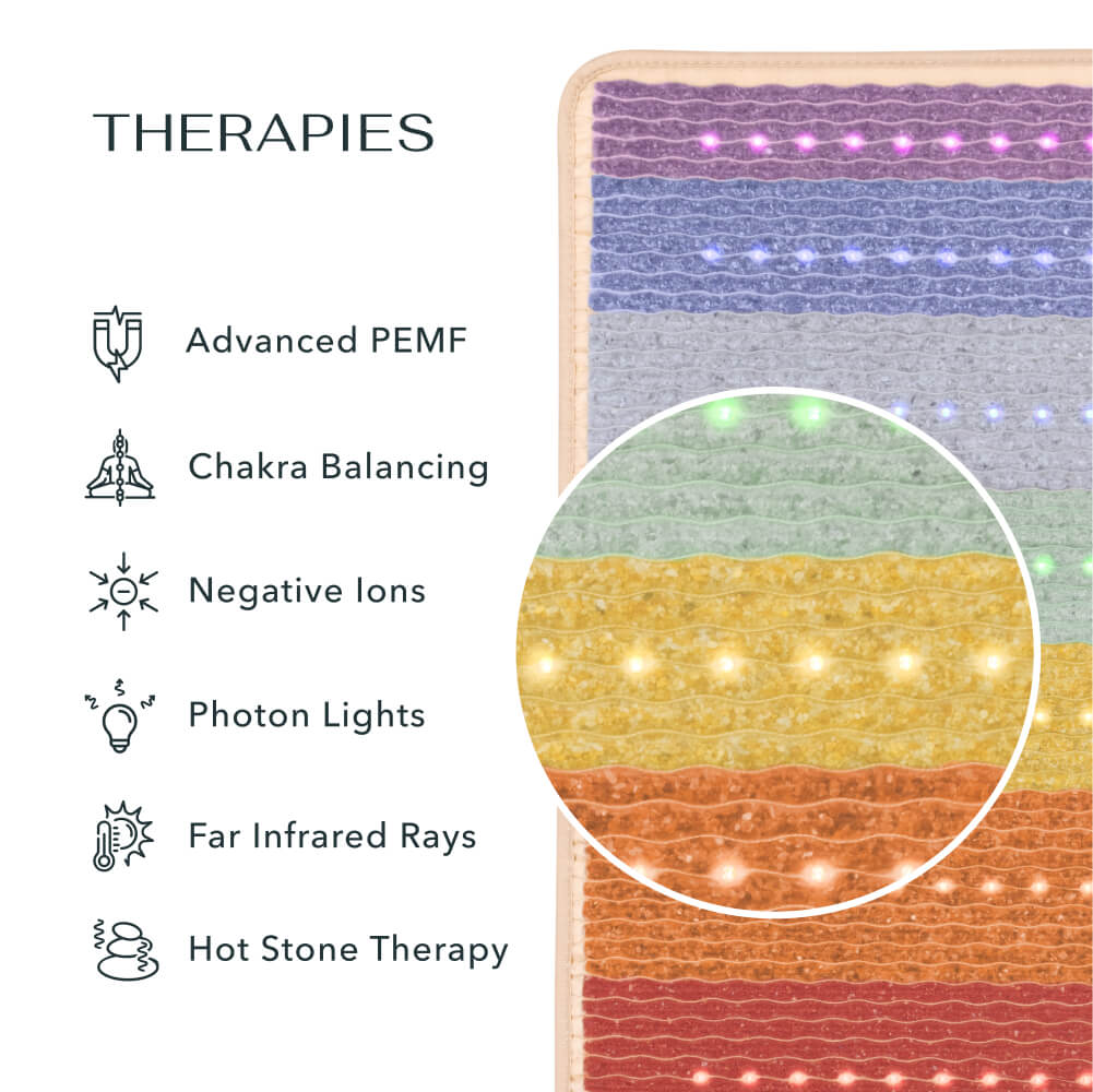 Rainbow Chakra Series | PEMF Far Infrared Heating Mats