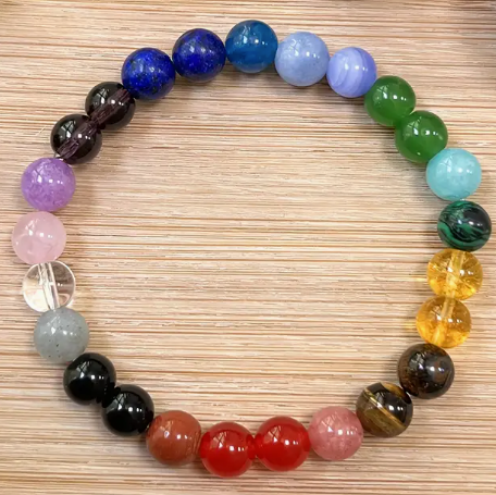 Bohemian Chakra Healing Bracelet – 8mm Colorful Beads for Energy Balance, Spiritual Wellness & Free-Spirited Style