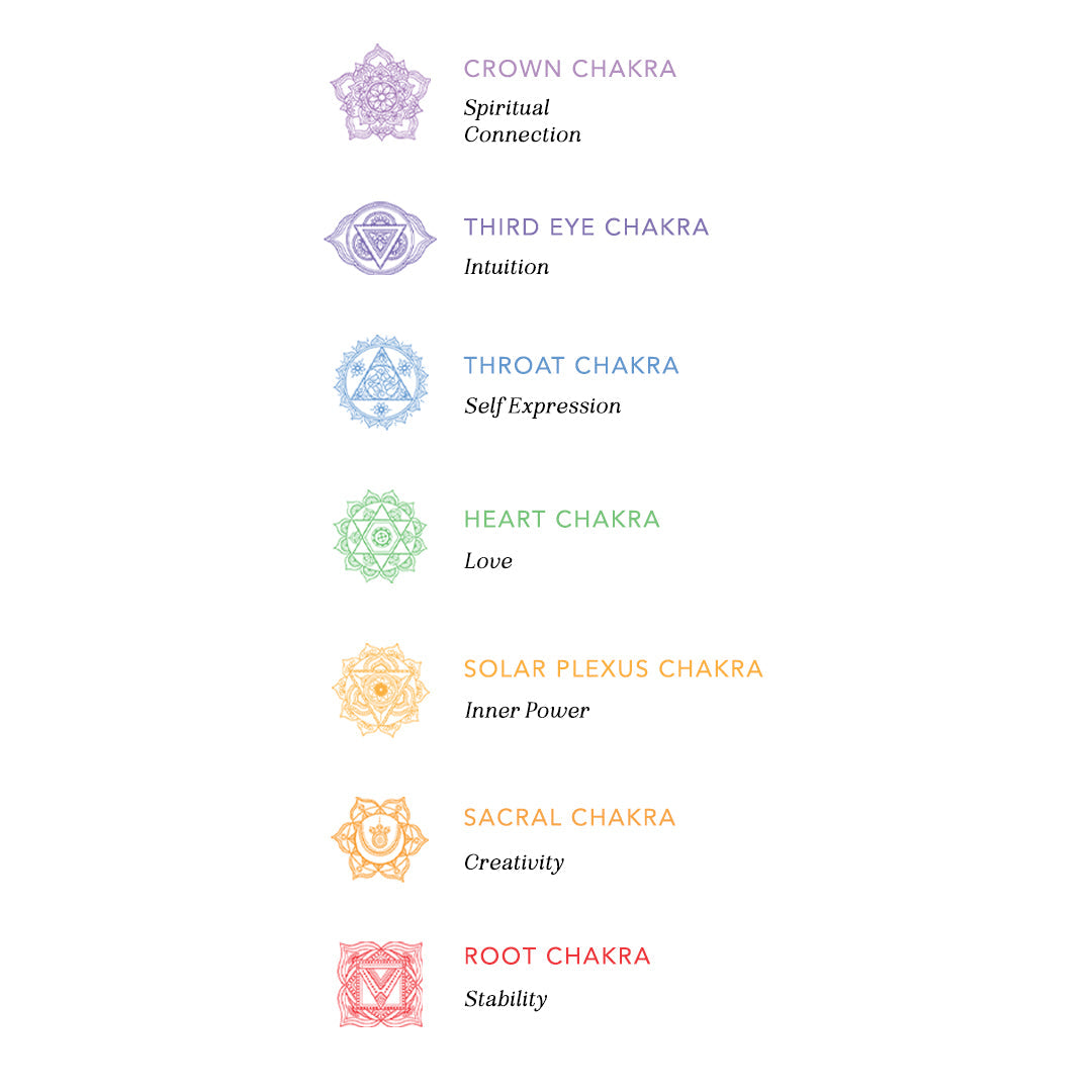 Seven Chakras Master Healer Harem Pants