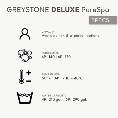 Purespa plus Greystone Square Hot Tub 6 Person Inflatable 94" Outdoor