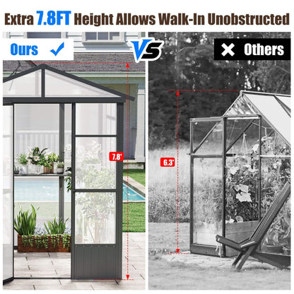 [06X08FT] Heavy Duty Outdoor Polycarbonate Greenhouse With Fully Automatic Temperature Control Vent (SAK51892)