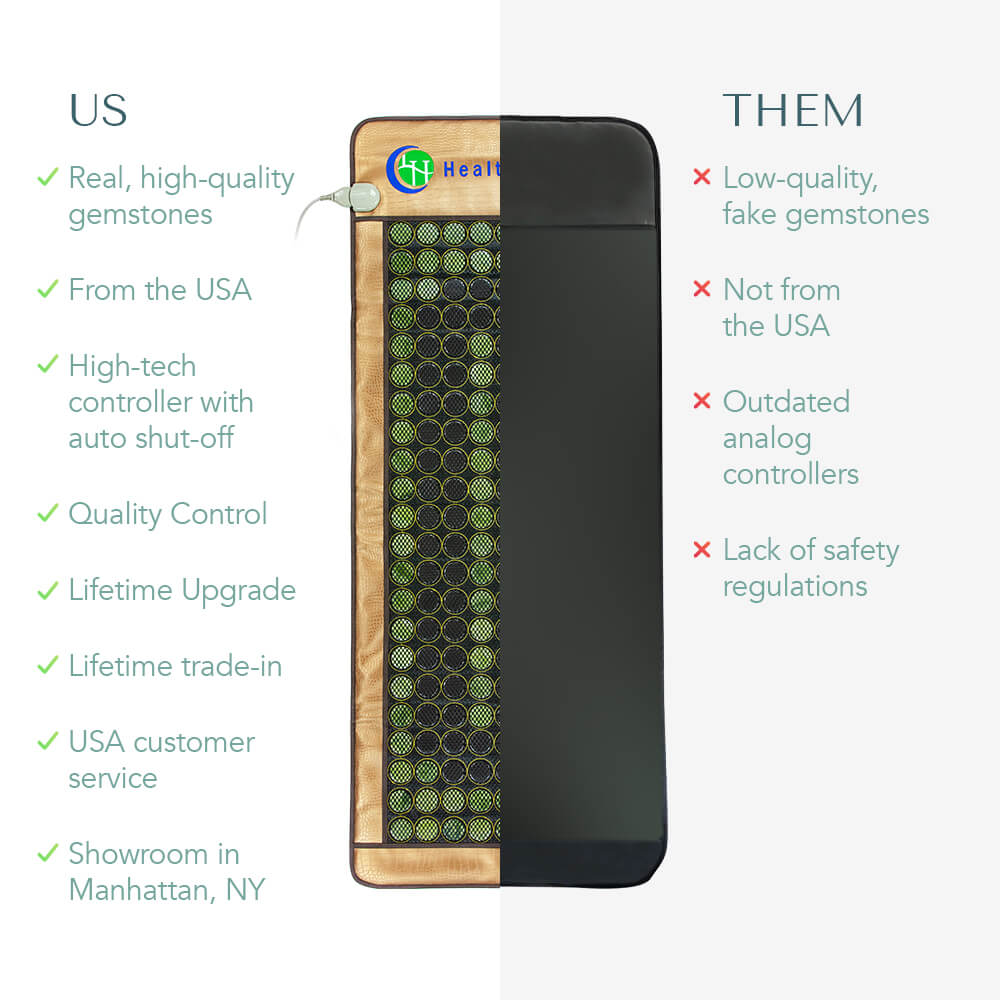 MESH Series | Far Infrared Heating Mats