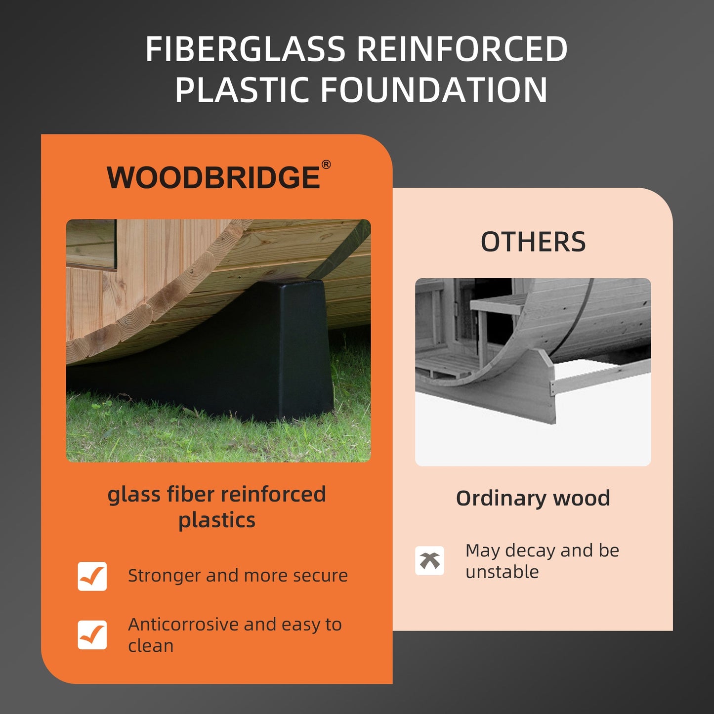 WOODBRIDGE 2-Person Luxury Finland thermo Pine Outdoor Barrel Sauna with half View Window,Harvia Electric Heater with Sauna Stone, Sauna accessories Kit and Asphalt Shingle Roof, 4'x6'