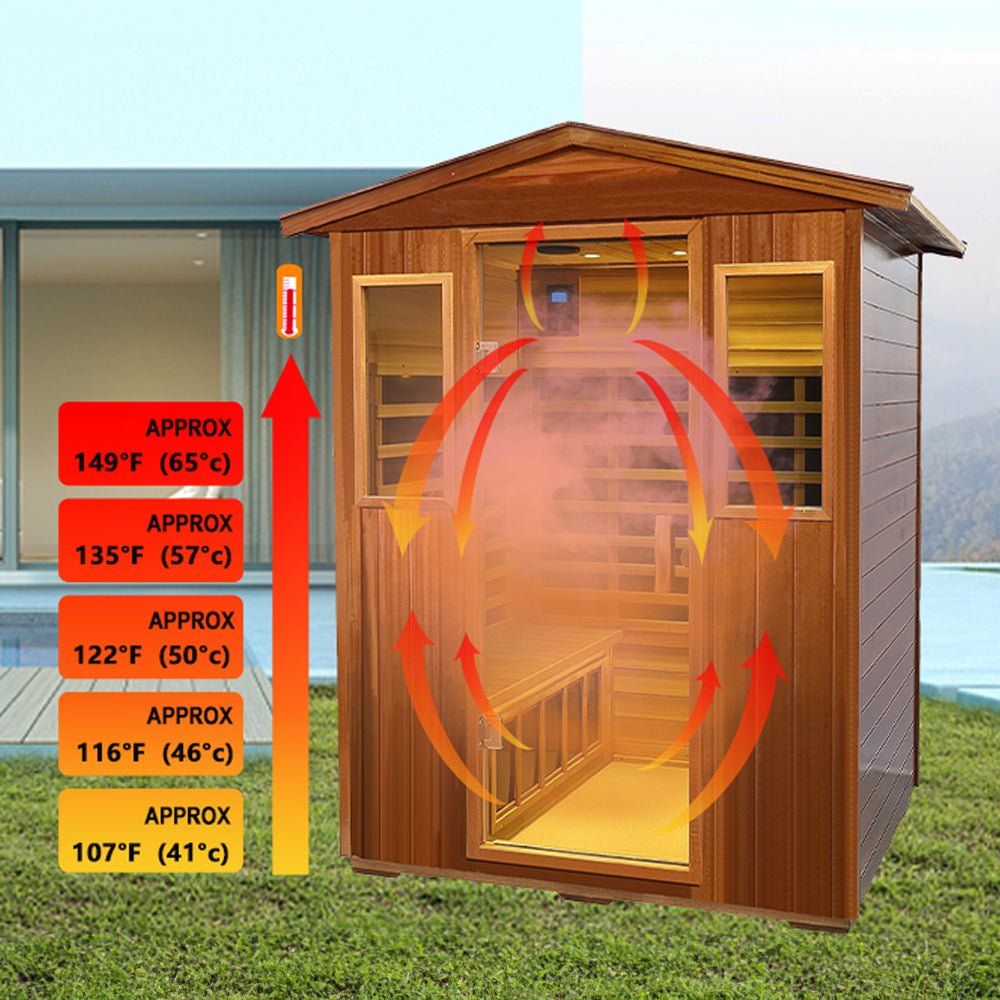 4-Person Luxury Low EMF Outdoor FAR Infrared Home Sauna With Bluetooth Audio, 2050W (SAK15372)