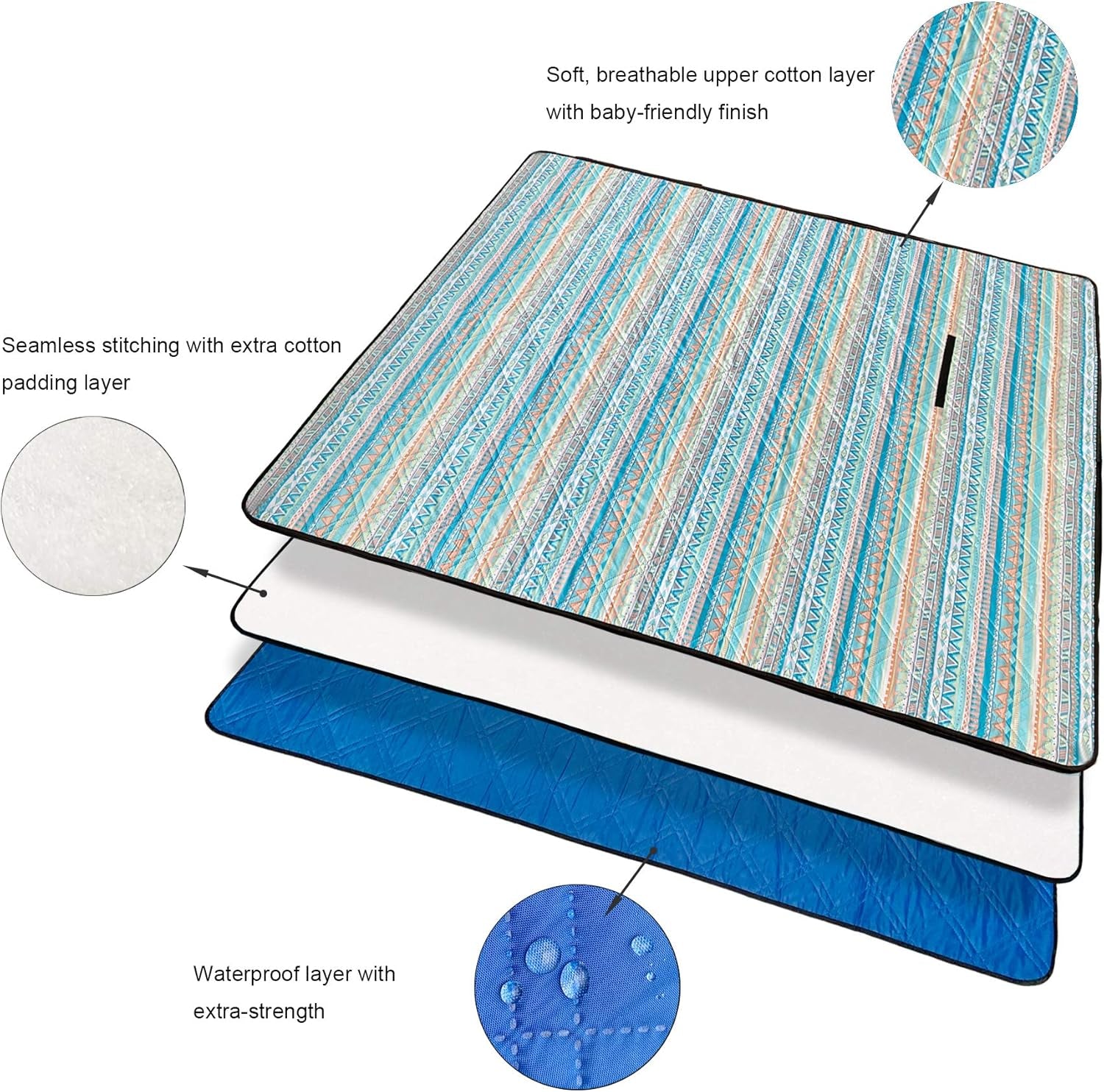 Picnic Blanket Beach Blanket Sandproof Waterproof 79''X59'' 3 Layers, Sandproof Beach Blanket, Picnic Blanket Waterproof Extra Large Beach Blanket (Bohemia 79X59)