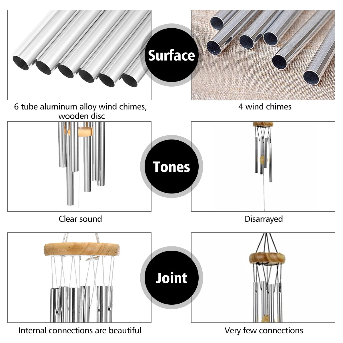 ® 25" Wind Chimes for Outside,Memorial Wind Chimes with 6 Silver Aluminum Tubes and S Hook,Clearance Wind Chimes for Home Garden Hanging Decor,Window Wind Bells