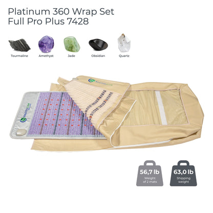 Platinum Series 360 Wrap Set