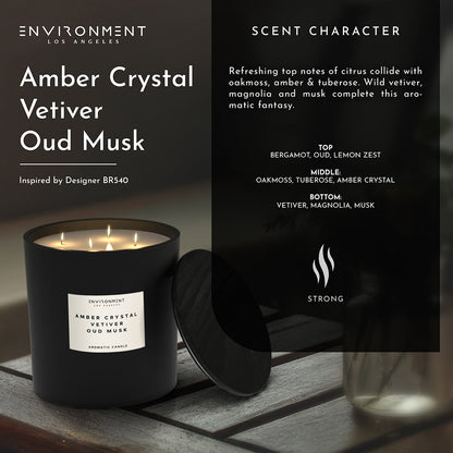 55oz Amber Crystal | Vetiver | Oud Musk Candle (Inspired by Baccarat Rouge 540®)