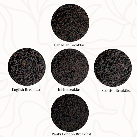 Breakfast Tea Sampler