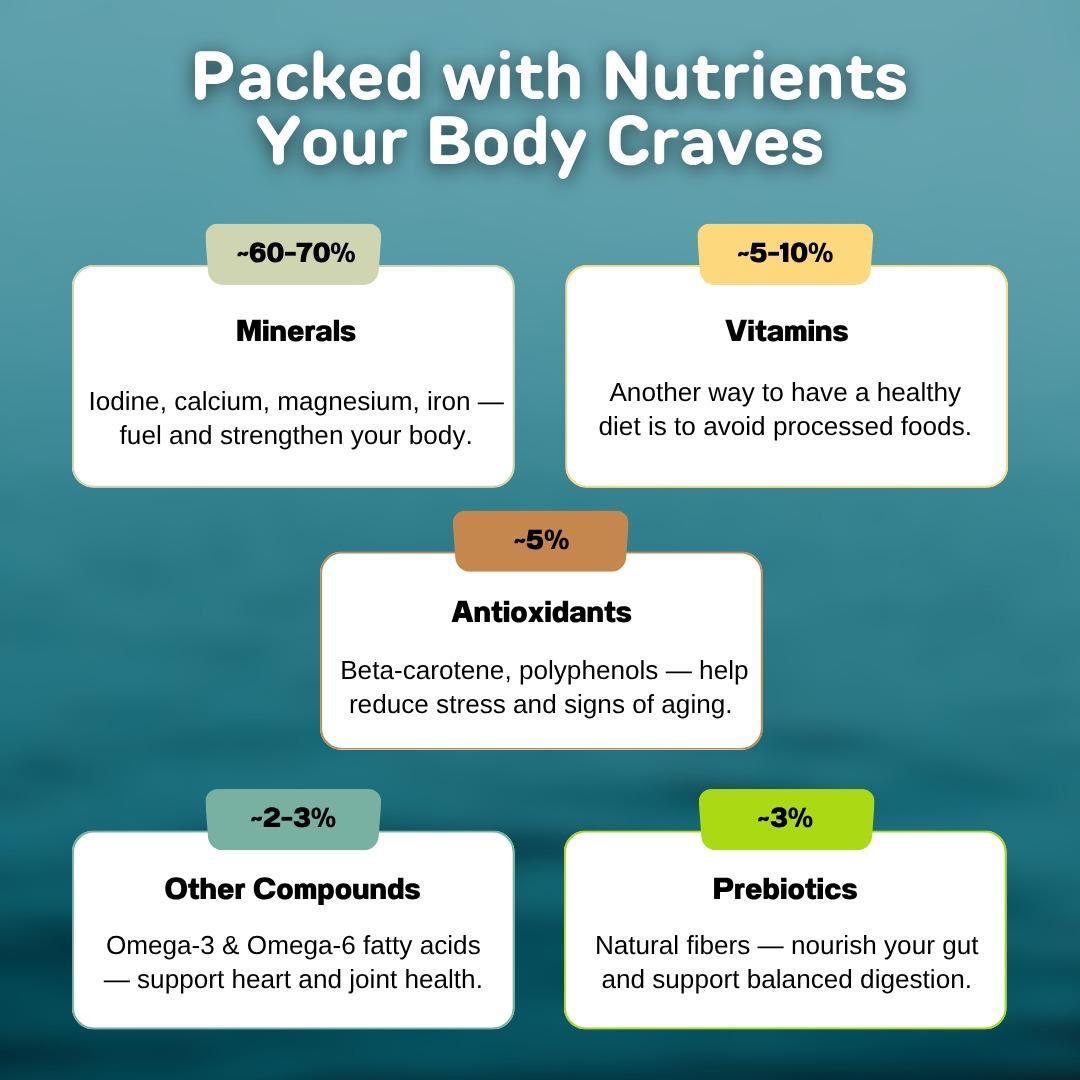 Caribbean Sunrise Sea Moss Gel Trio