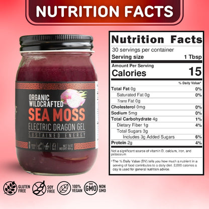 THE HV Powerhouse Bundle