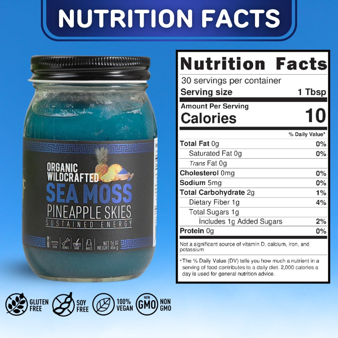 THE HV Powerhouse Bundle