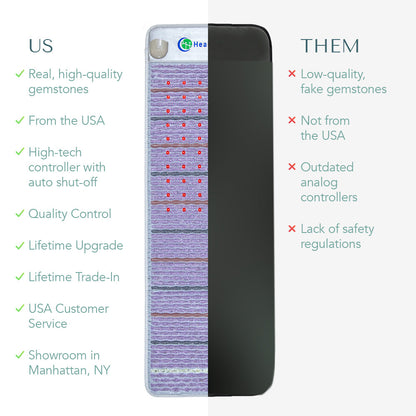 Platinum Series | PEMF Far Infrared Heating Mats