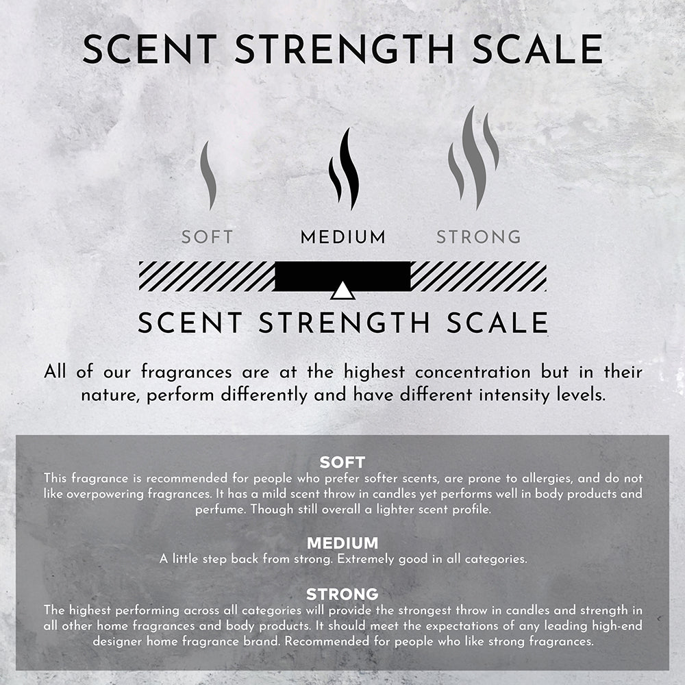 55oz Rosewater | Peony Water | Washed Woods Candle (Inspired by Issey Miyake L'Eau d'Issey®)