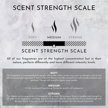 55oz Rosewater | Peony Water | Washed Woods Candle (Inspired by Issey Miyake L'Eau d'Issey®)