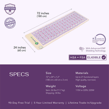 TAJ Series | PEMF Far Infrared Heating Mats