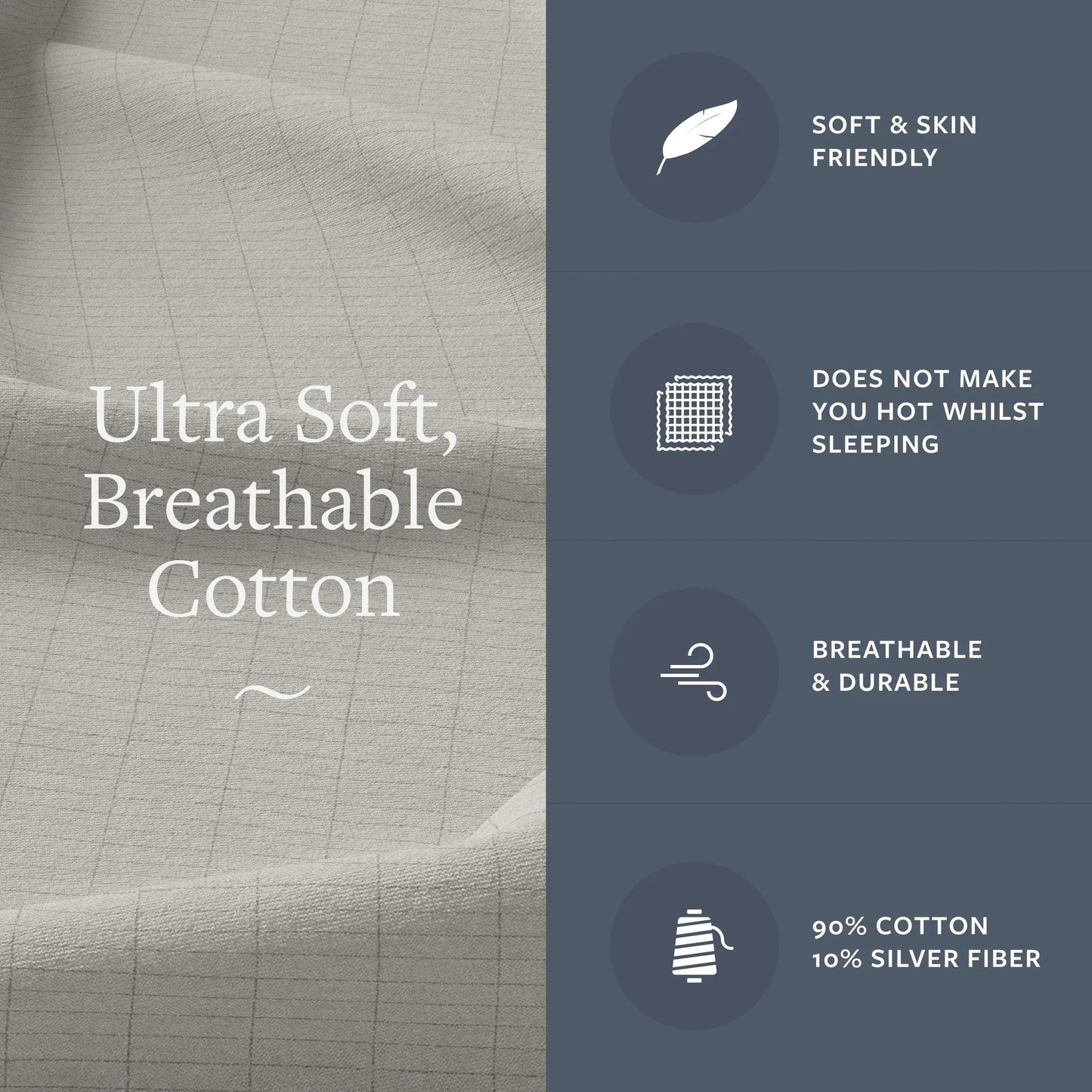 GroundLuxe Grounding Sheet (Fitted)