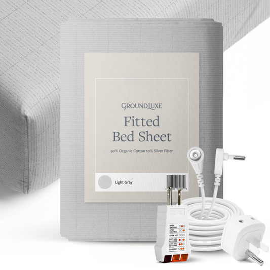 GroundLuxe Grounding Sheet (Fitted)