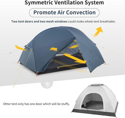 Mongar 2 Person 3 Season Camping Tent Ultralight Backpacking Tent for Hiking Cycling
