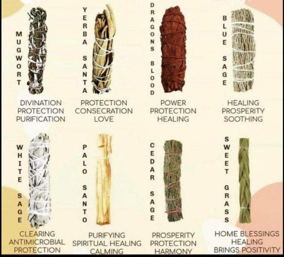 Sage smudge kit for house cleansing | Spiritual gift set