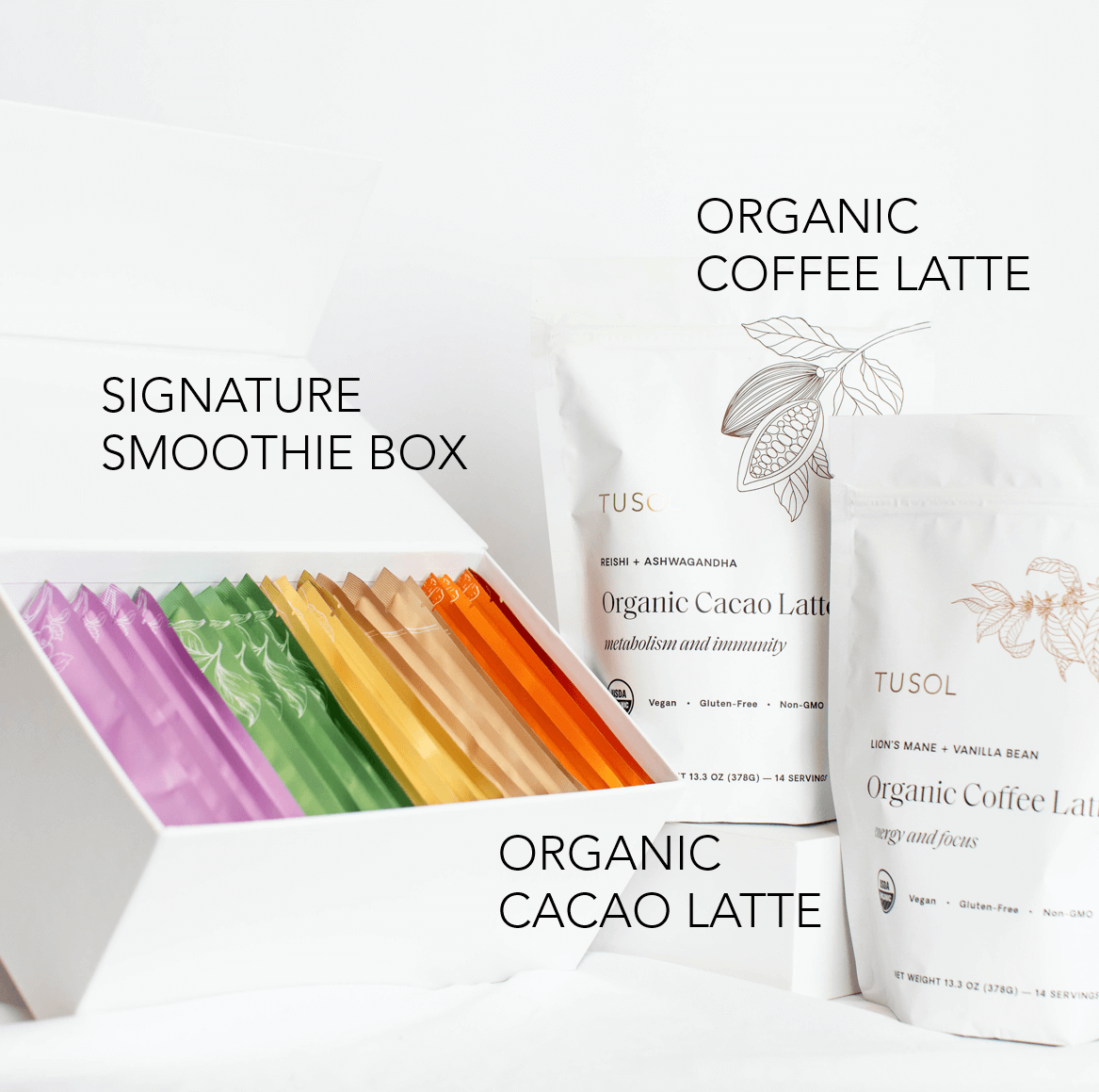 TUSOL Full Body Reset Kit ($199 Value)