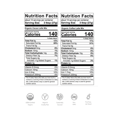 TUSOL Wellness Essentials Starter Kit ($105 Value)