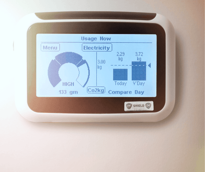 EMF Shield Home Protection System
